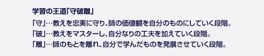 学習の王道 守破離