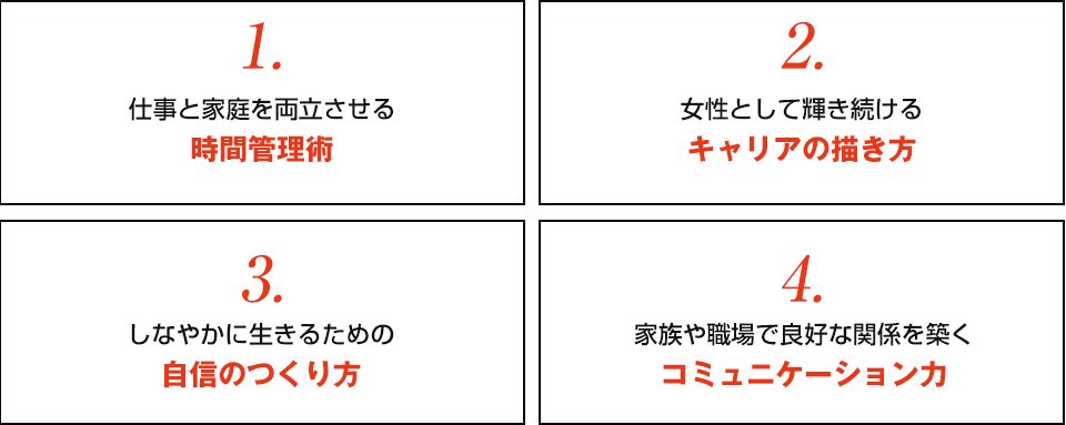 「仕事と家庭を両立させる時間管理術」「女性として輝き続けるキャリアの描き方」「しなやかに生きるための自信のつくり方」「家族や職場で良好な関係を築くコミュニケーション力」