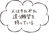 人はそれぞれ違う願望を持っている