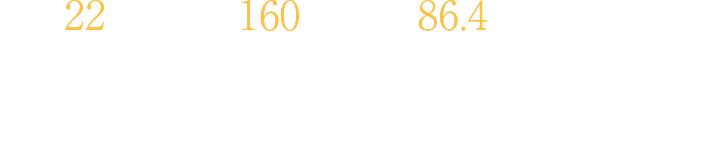 創業22年間で全国160店舗・売上86.4億円を成し遂げた治療院業界のリーディングカンパニーケイズグループ式治療家育成メソッド