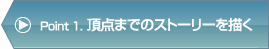 頂点までのストーリーを描く